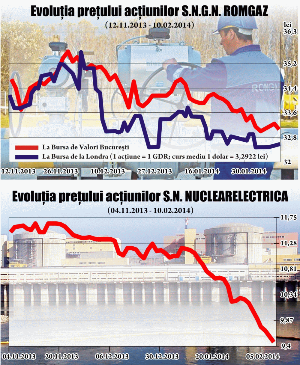În loc de "explozie nucleară", gazzz... În loc de "explozie nucleară", gazzz...